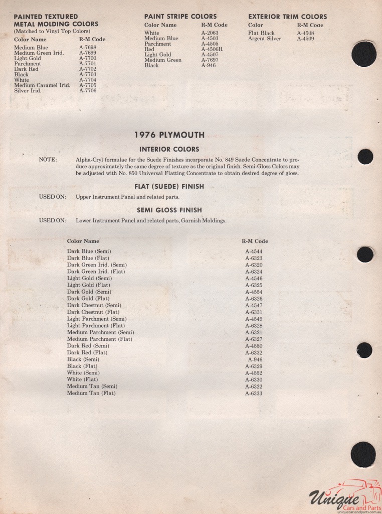 1976 Plymouth Paint Charts RM 2